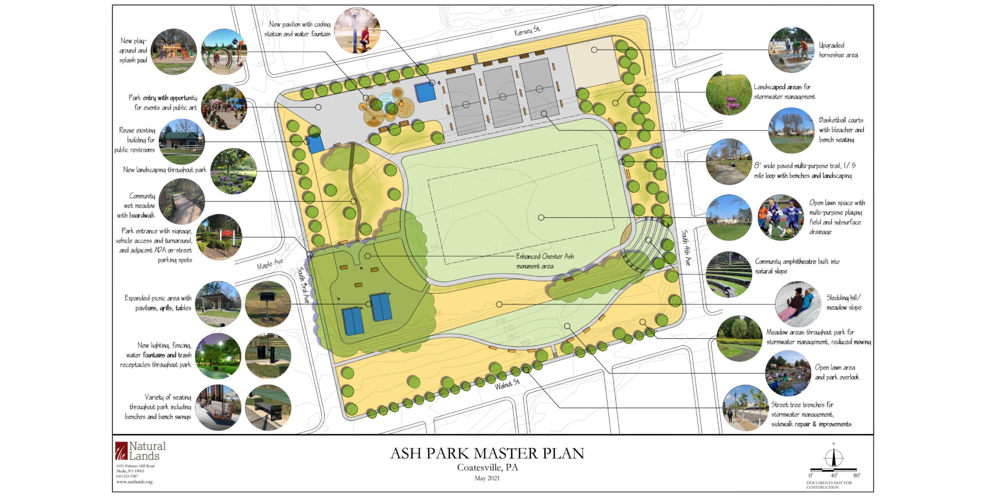 an illustration of a landscape plan for a park with call out text and photos